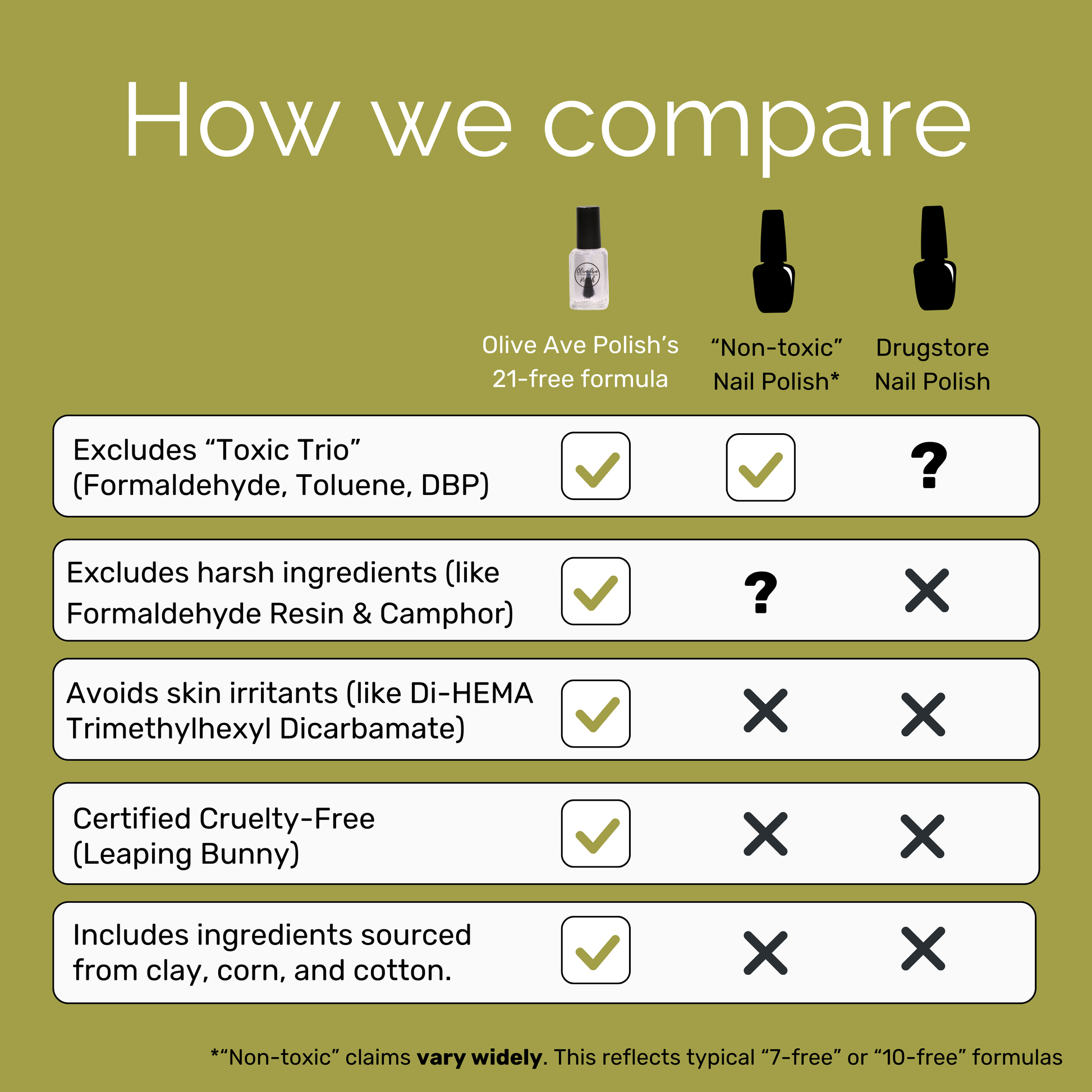 Sage | Sage green shimmery nail polish | vegan, 21-free, + cruelty-free Sage | Sage green shimmery nail polish | vegan, 21-free, + cruelty-free