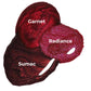 Garnet | metallic red